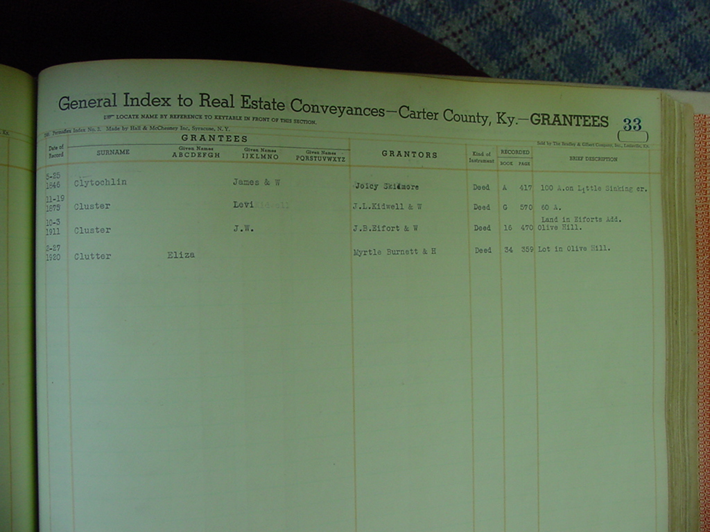 carter_deed_index_c055