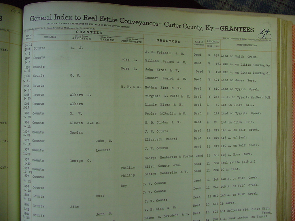 carter_deed_index_c153