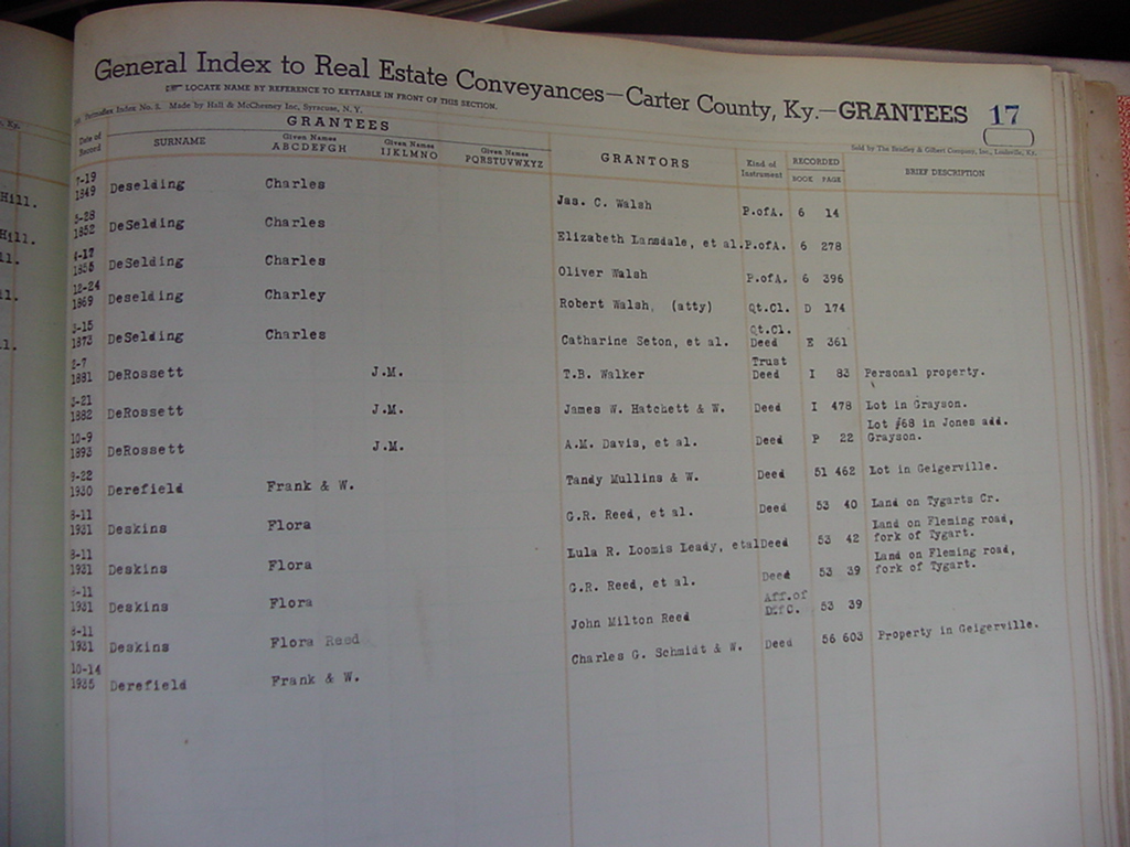 carter_deed_index_d026