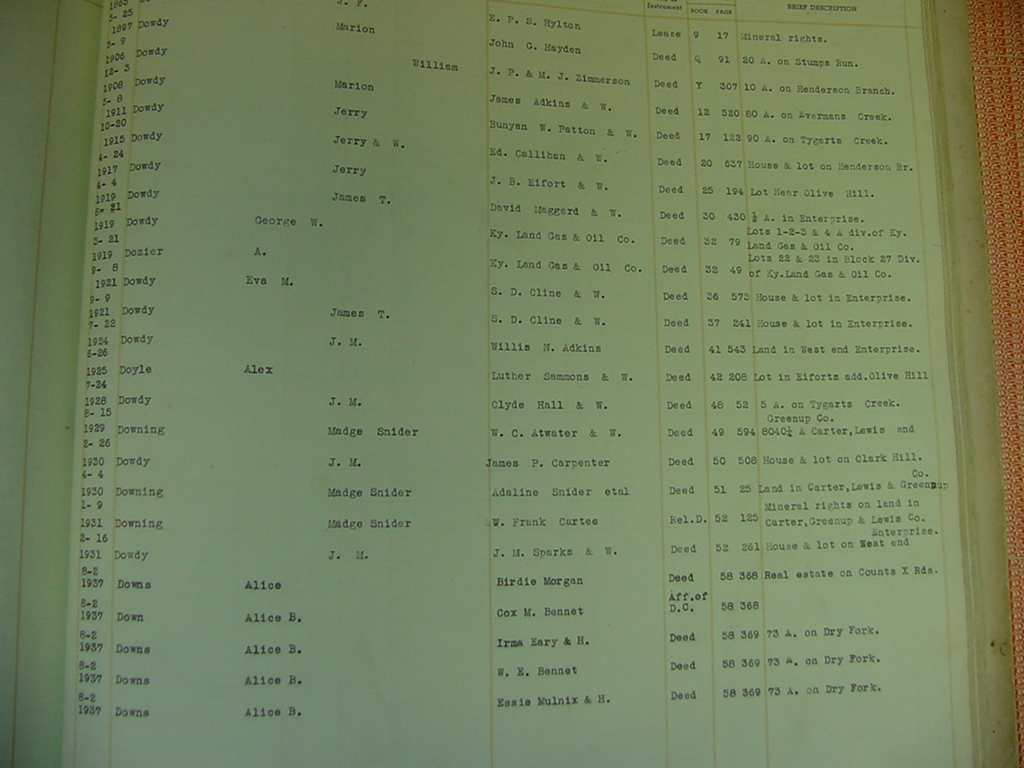 carter_deed_index_d041