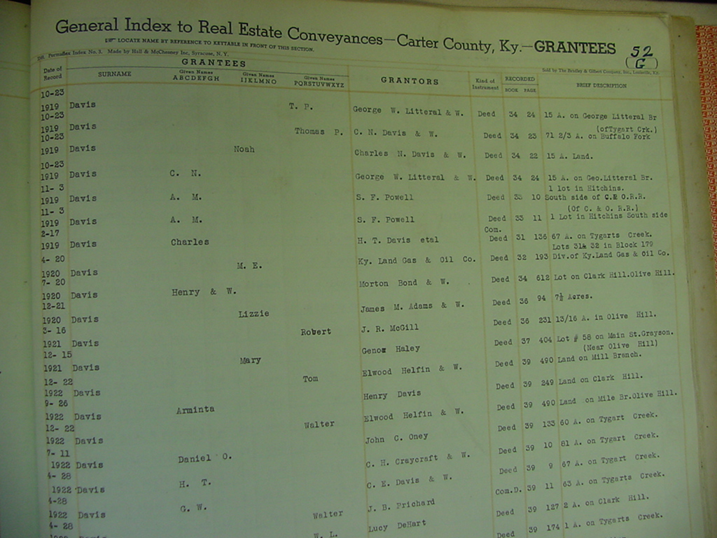 carter_deed_index_d076