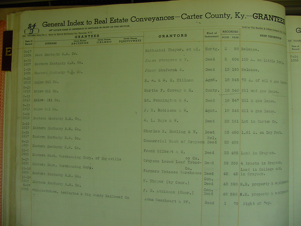 carter_deed_index_e38