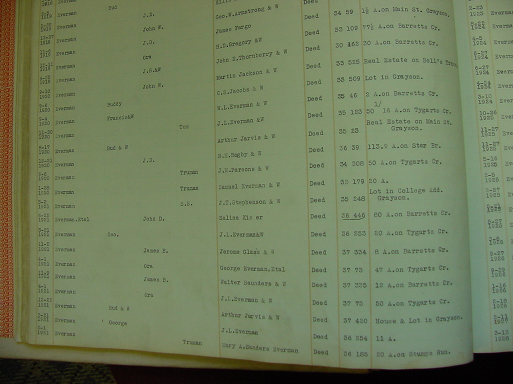 carter_deed_index_e47