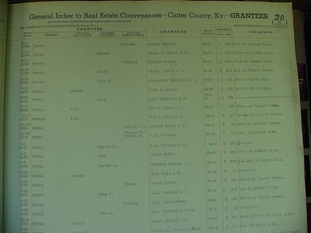 carter_deed_index_e57