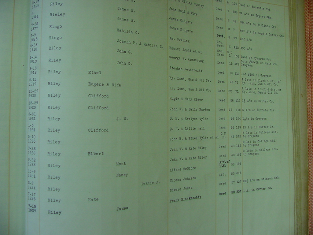 carter_deed_index_r038