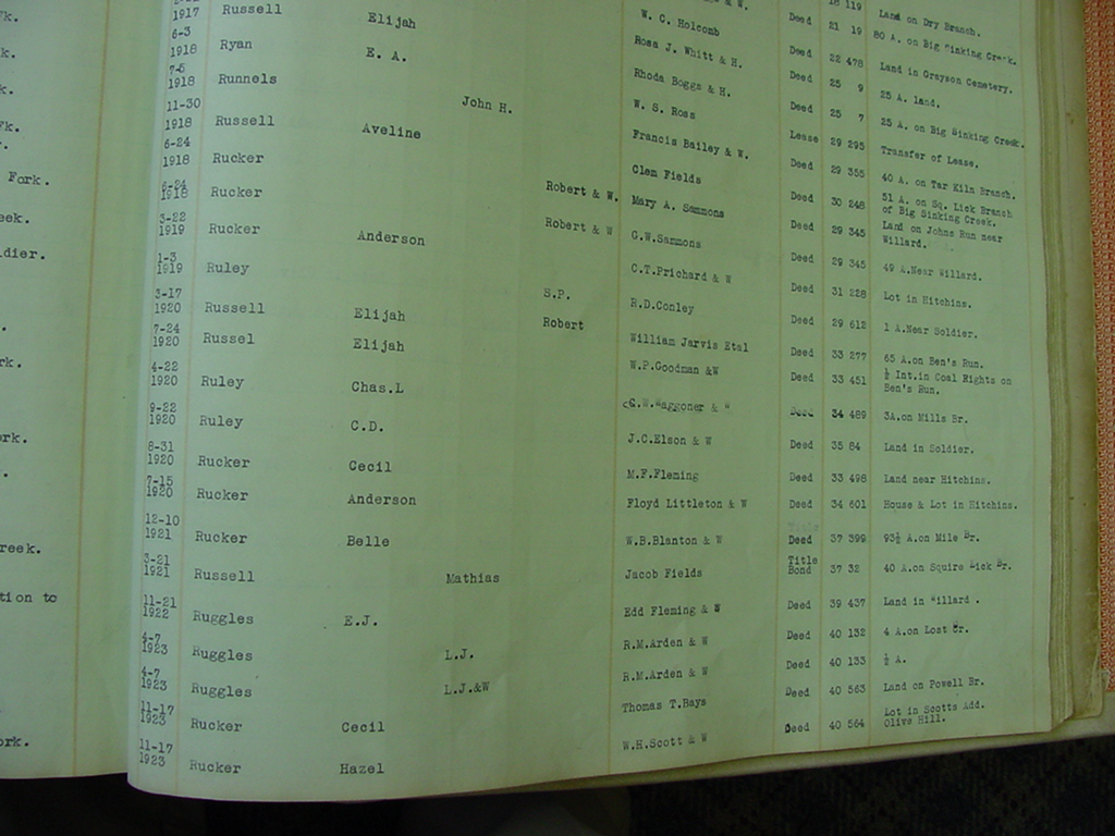 carter_deed_index_r070