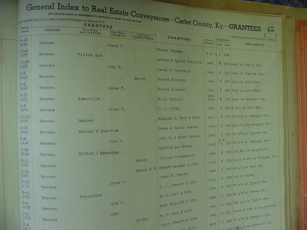 carter_deed_index_r075