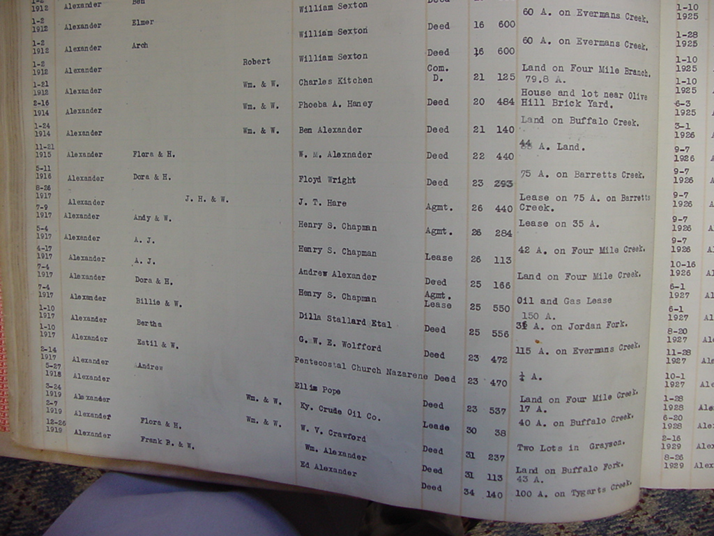 deed_index_page_a034