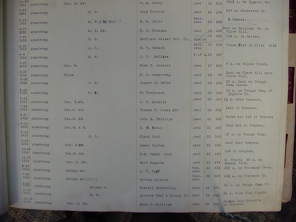 deed_index_page_a082