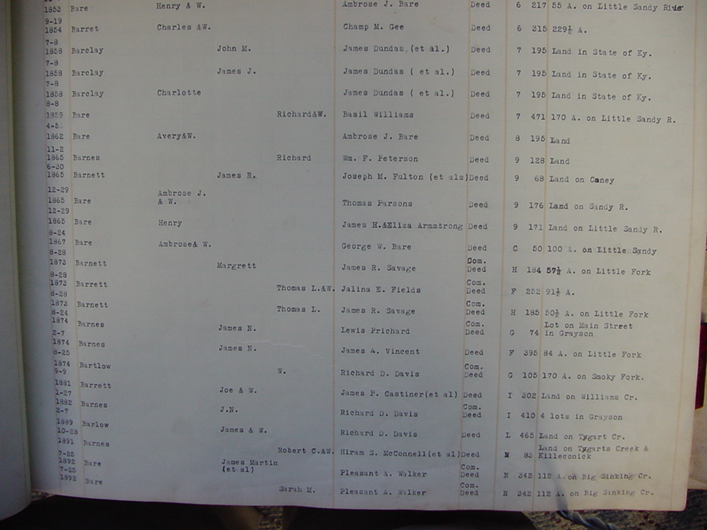 deed_index_page_b014