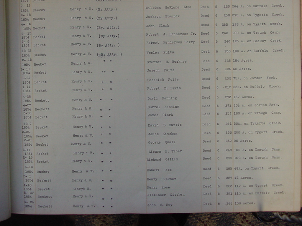 deed_index_page_b036