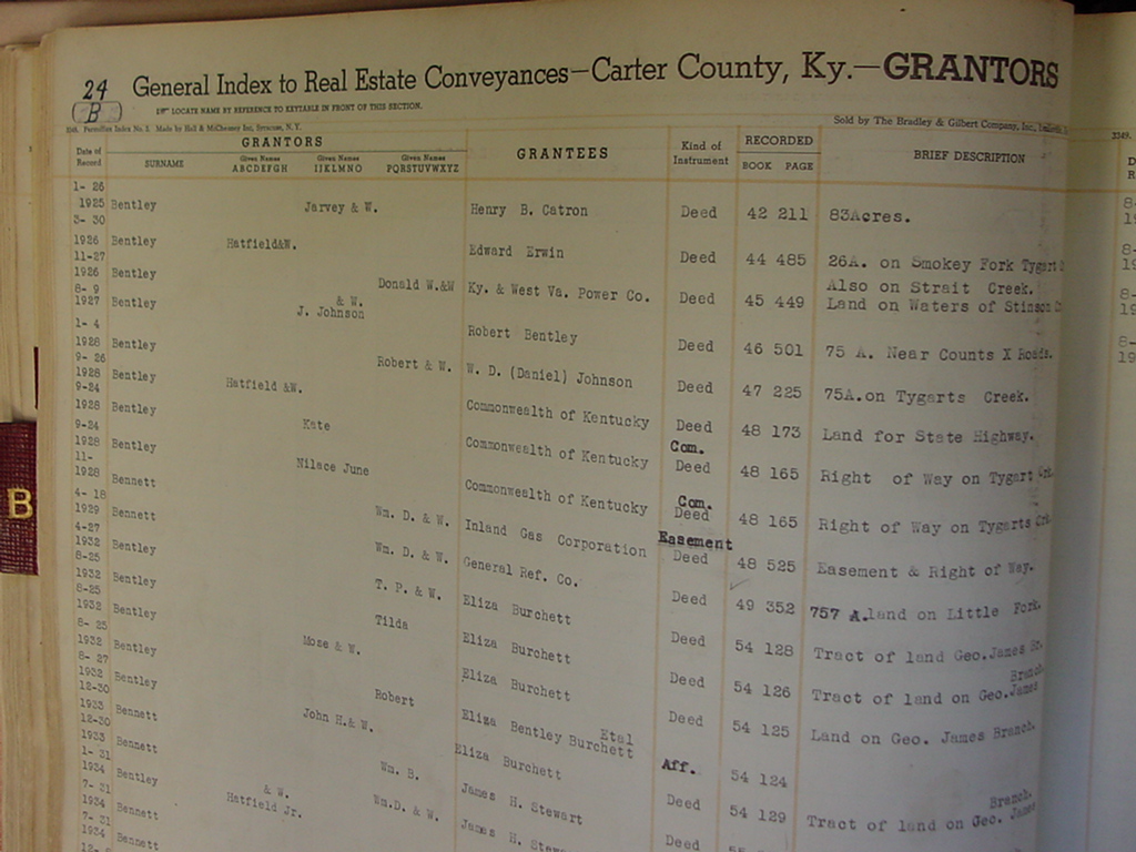 deed_index_page_b054