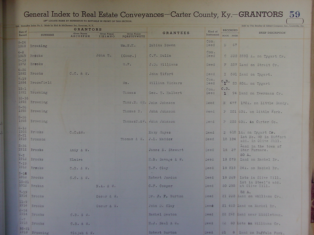 deed_index_page_b104