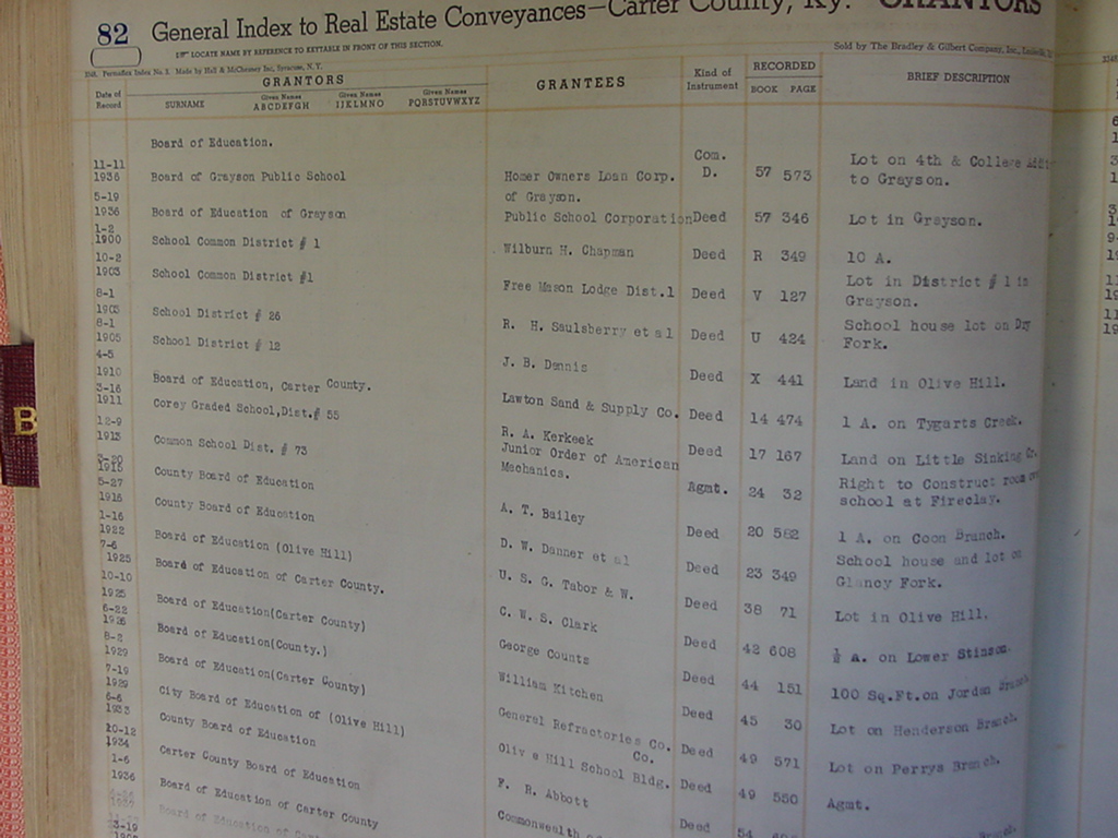 deed_index_page_b155