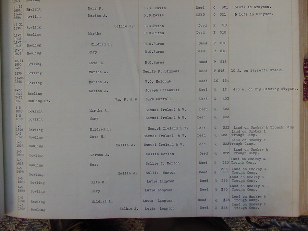 deed_index_page_b189