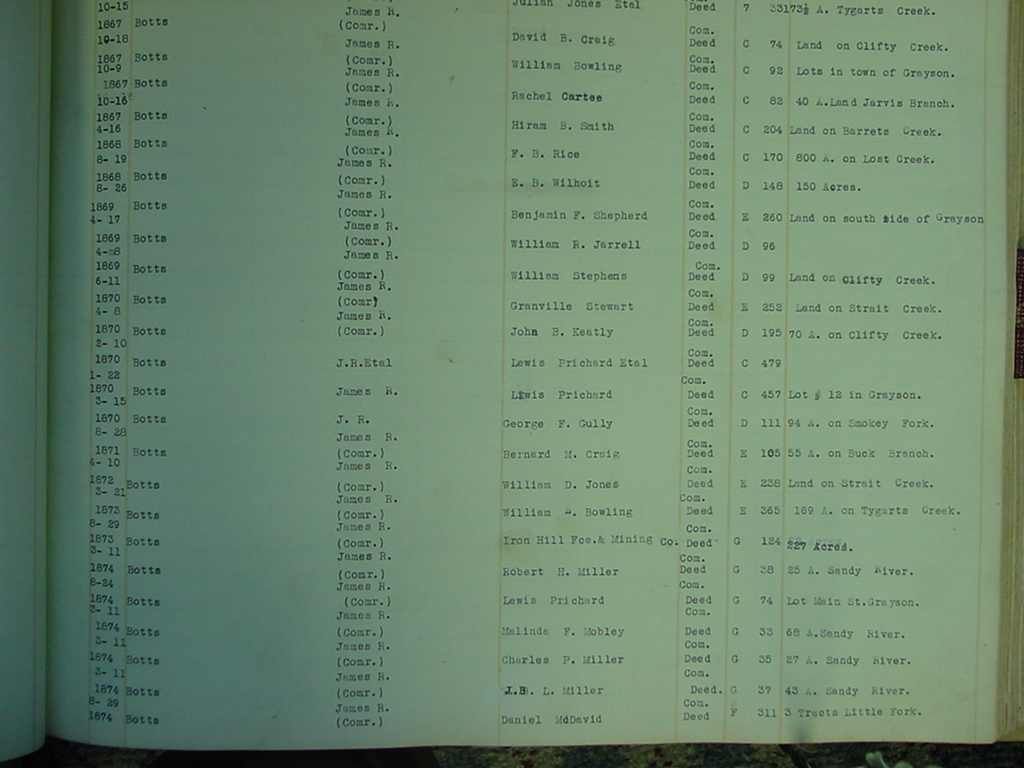 deed_index_page_b202