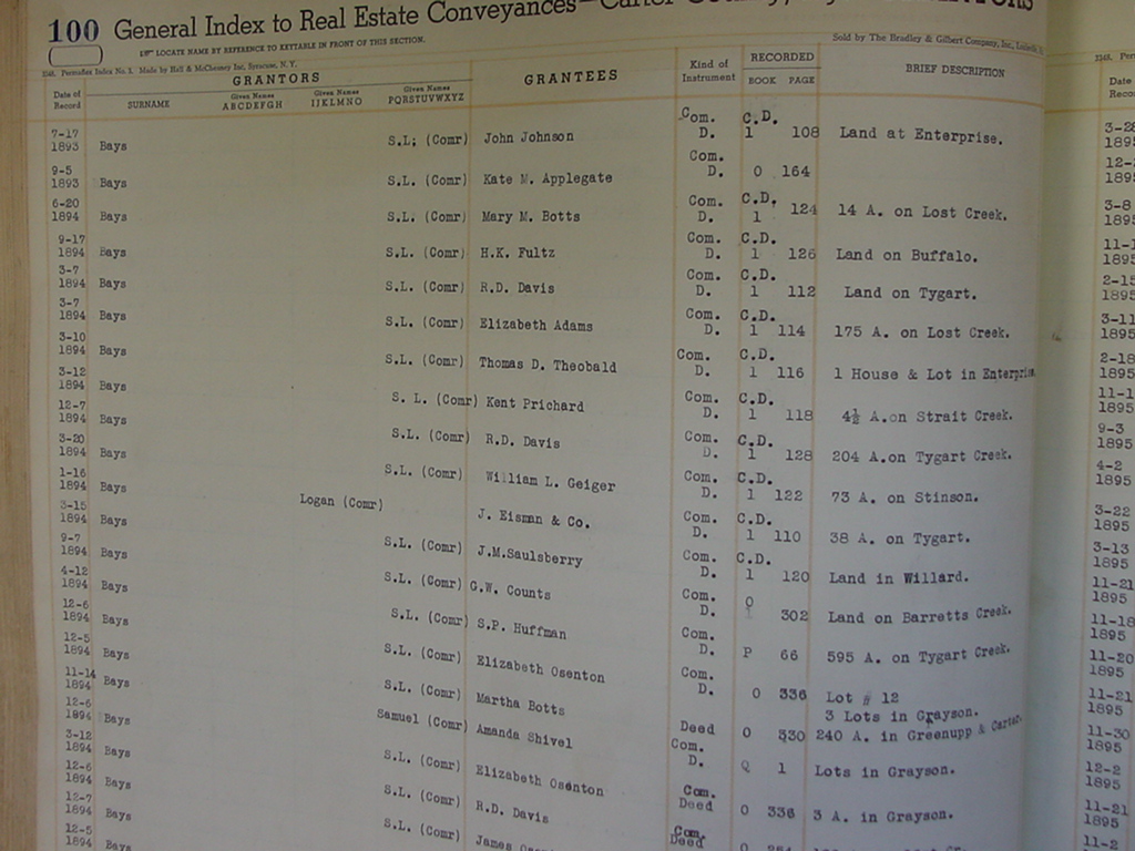 deed_index_page_b229