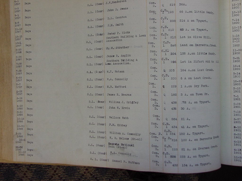 deed_index_page_b234