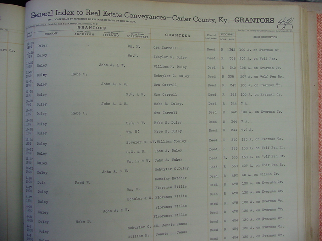 deed_index_page_d049