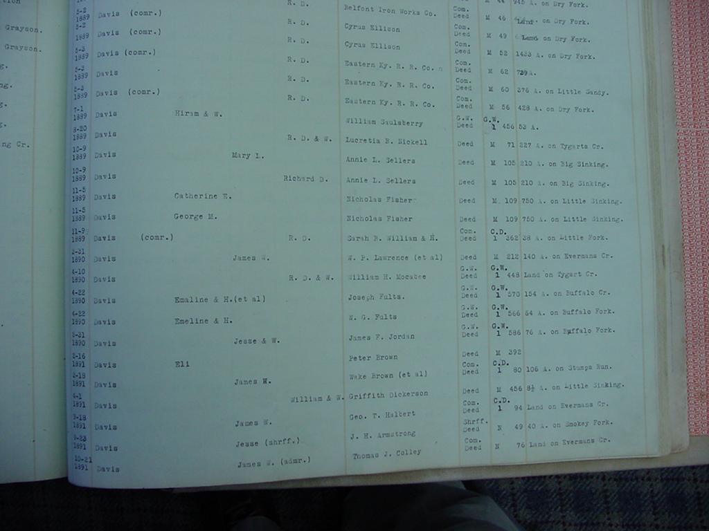 deed_index_page_d077