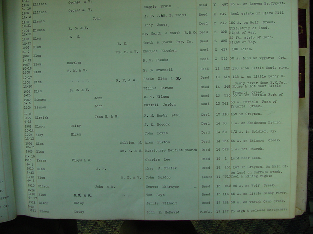 deed_index_page_e014