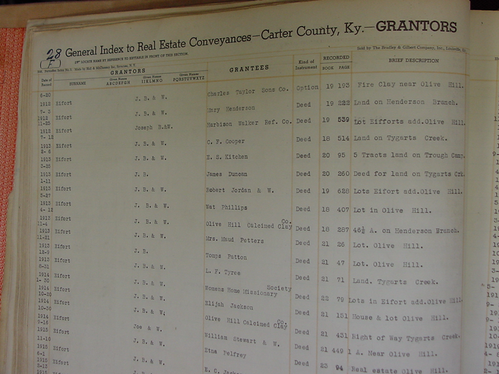 deed_index_page_e059