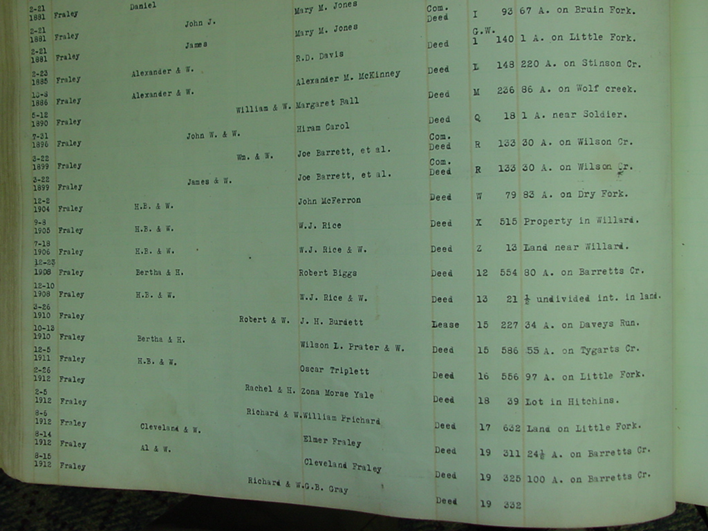 deed_index_page_f117