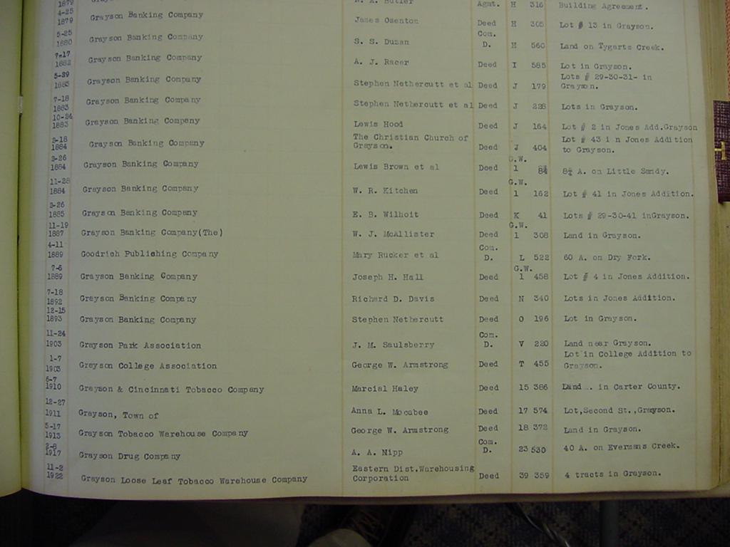 deed_index_page_g045