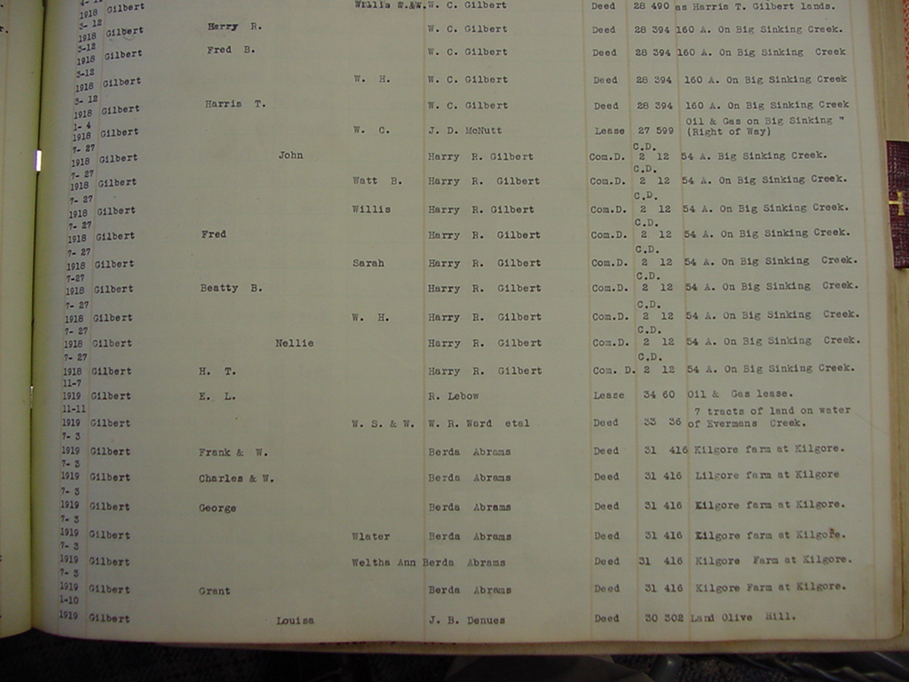 deed_index_page_g104