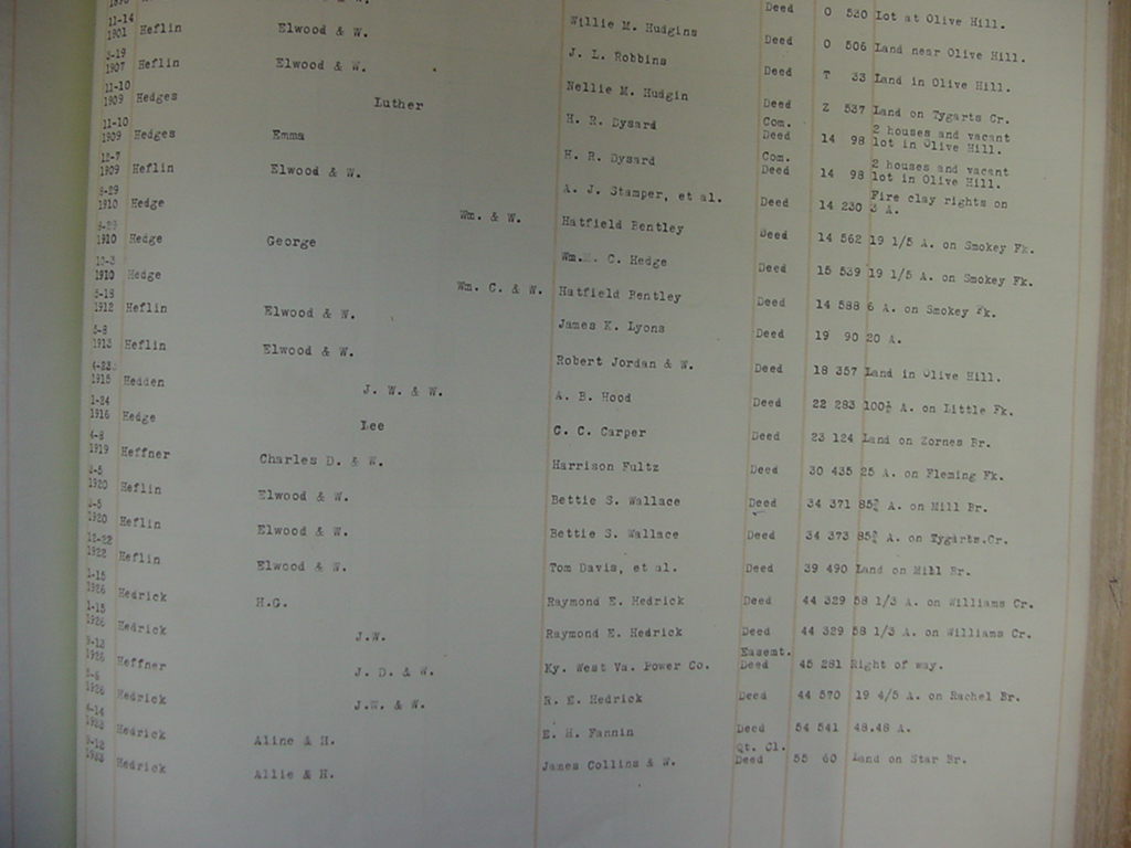 deed_index_page_h052