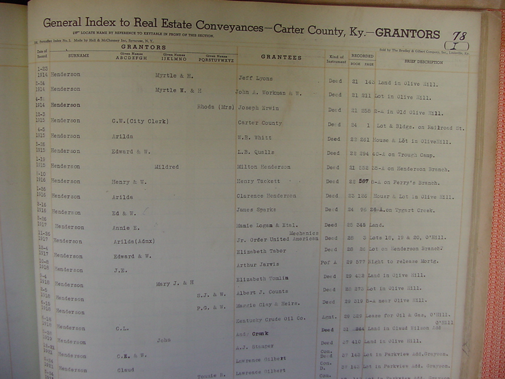 deed_index_page_h152