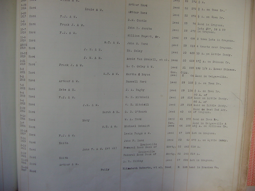 deed_index_page_h202