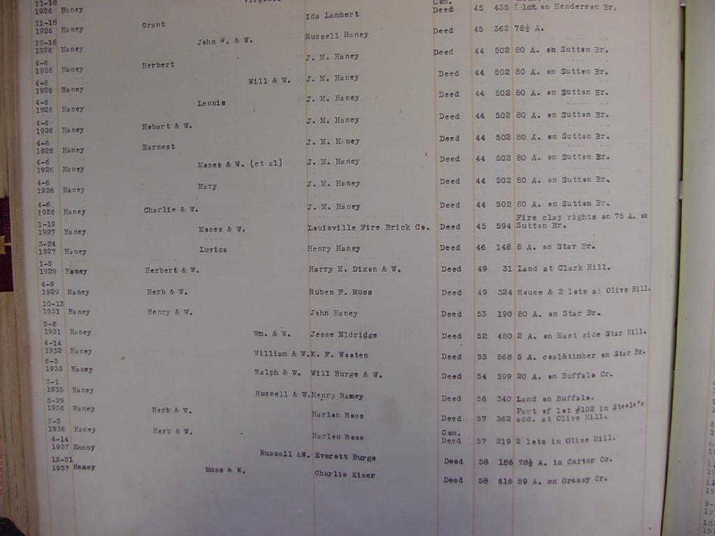 deed_index_page_h220