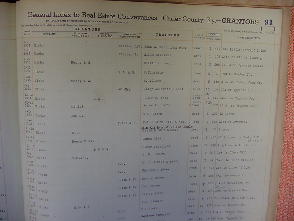 deed_index_page_h221