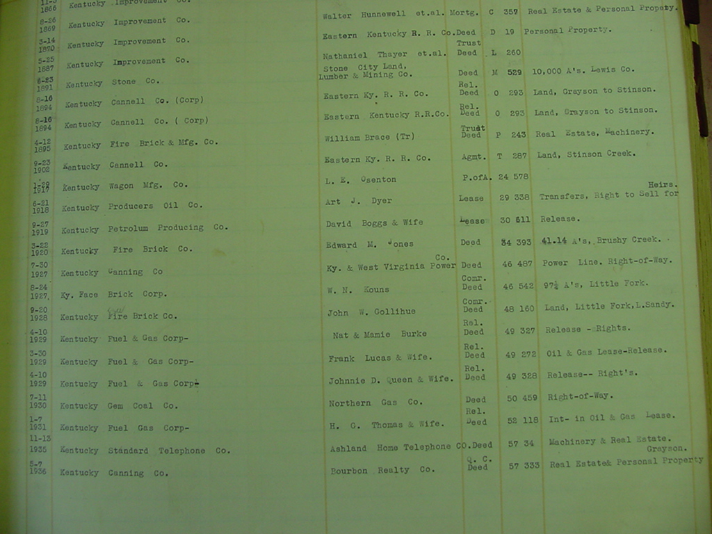 deed_index_page_k064