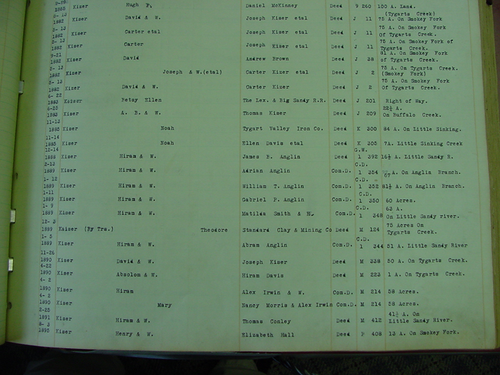 deed_index_page_k097