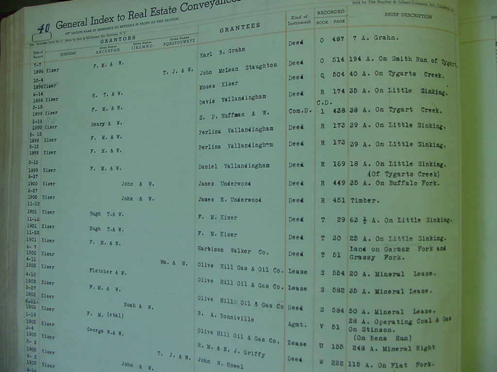 deed_index_page_k098