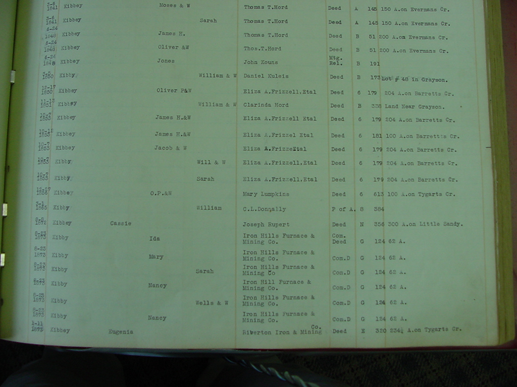 deed_index_page_k118