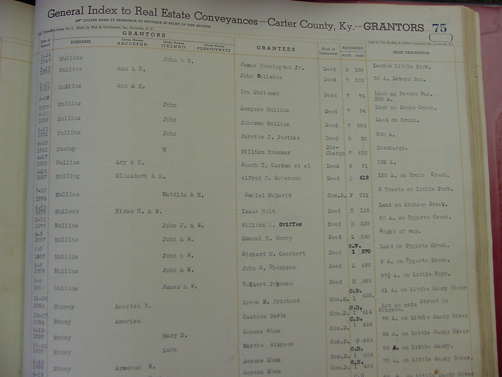 deed_index_page_m152