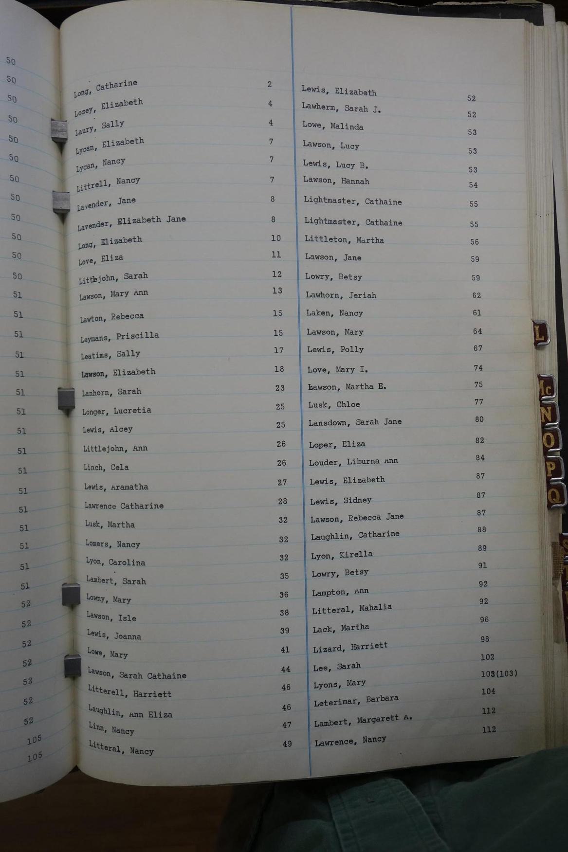 Transformed_greenup_marriages_42