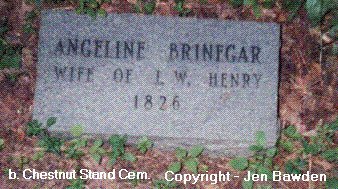 Angeline Brinegar