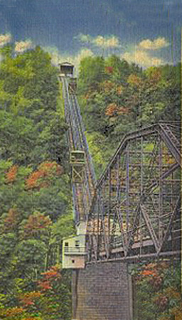 Allegheny Portage Railroad