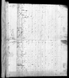 1810 USCensus Lincoln 0231