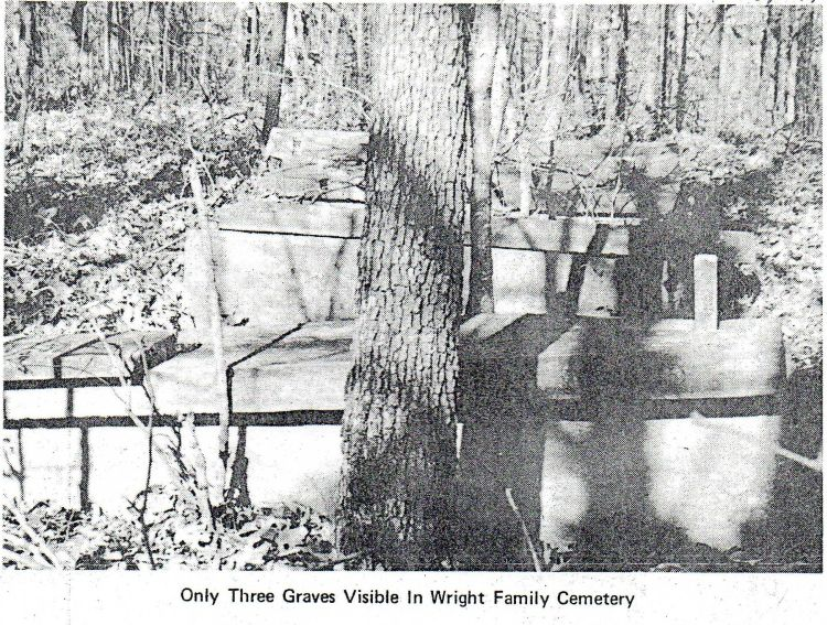 Wright Family Cemetery